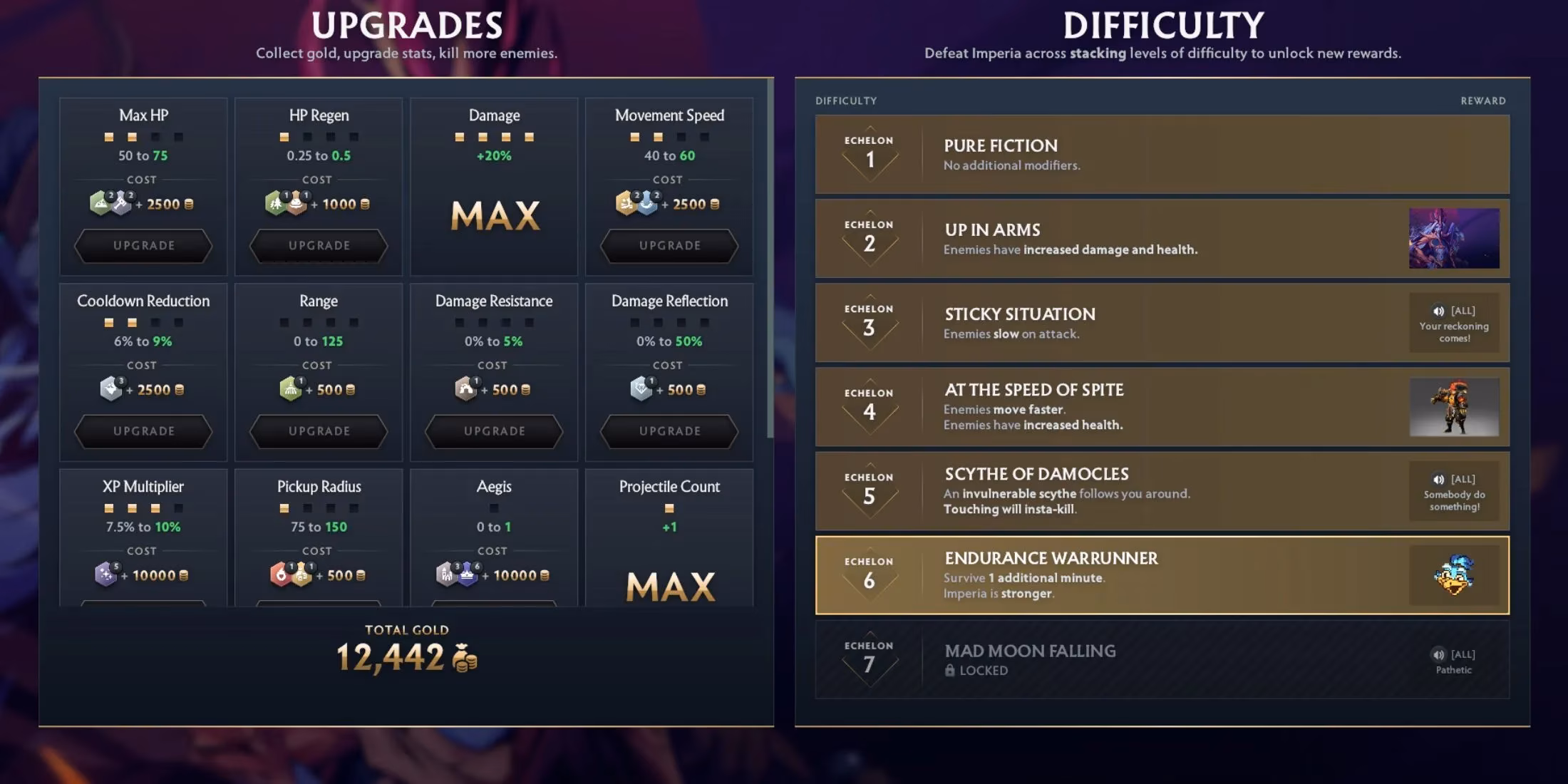 conquering-dota-2-s-nest-of-thorns-strategies-for-queen-imperia-s-defeat-image-1
