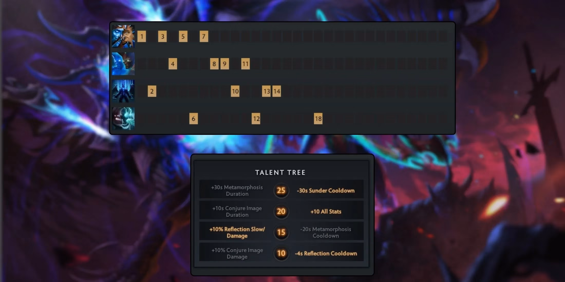 my-offlane-terrorblade-guide-dominating-dota-2-s-2025-meta-image-2