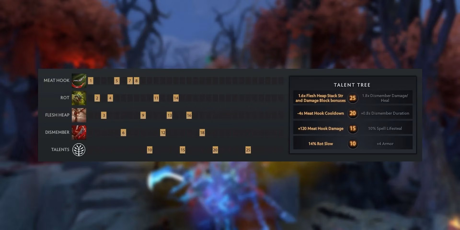 pudge-s-updated-skill-build-for-2026-mastering-the-flesh-heap-rework-image-1